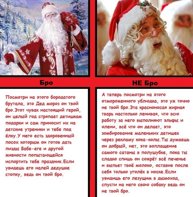 Дед Мороз vs Санта Клаус