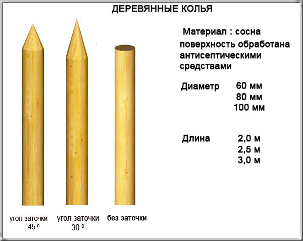 size 36Kb