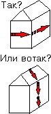 size 6Kb