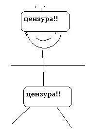size 6Kb
