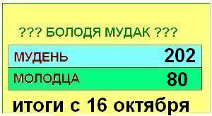size 12Kb