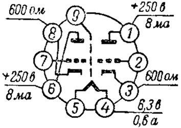 size 14Kb