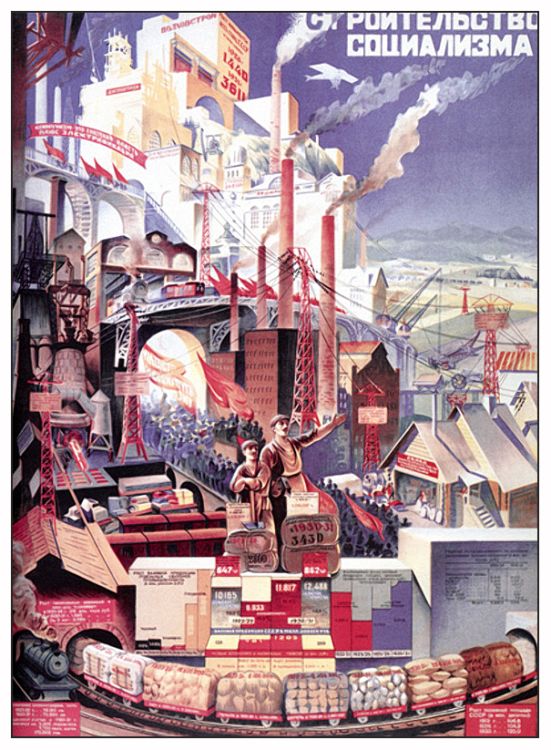 агитплакаты