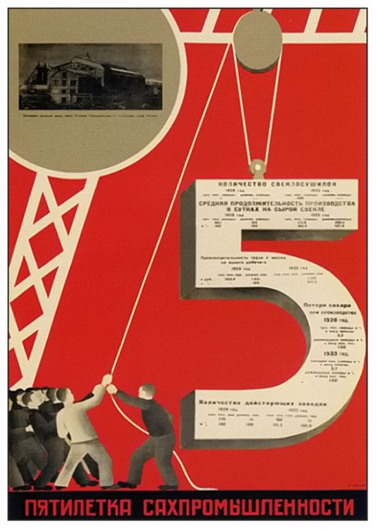 агитплакаты