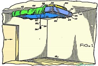 Самые дурацкие изобретения