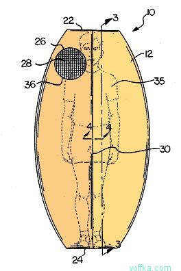 Самые дурацкие изобретения