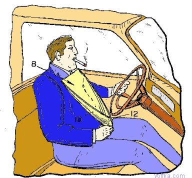 Самые дурацкие изобретения