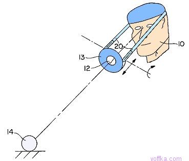 Самые дурацкие изобретения