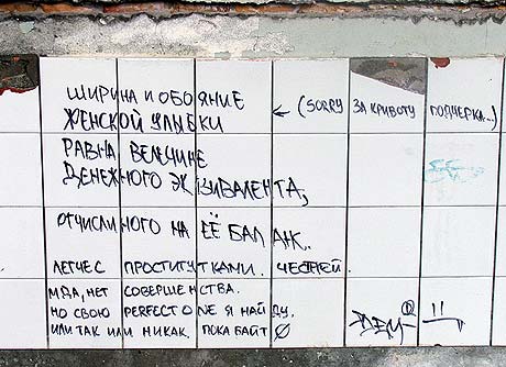 ���������� ��������