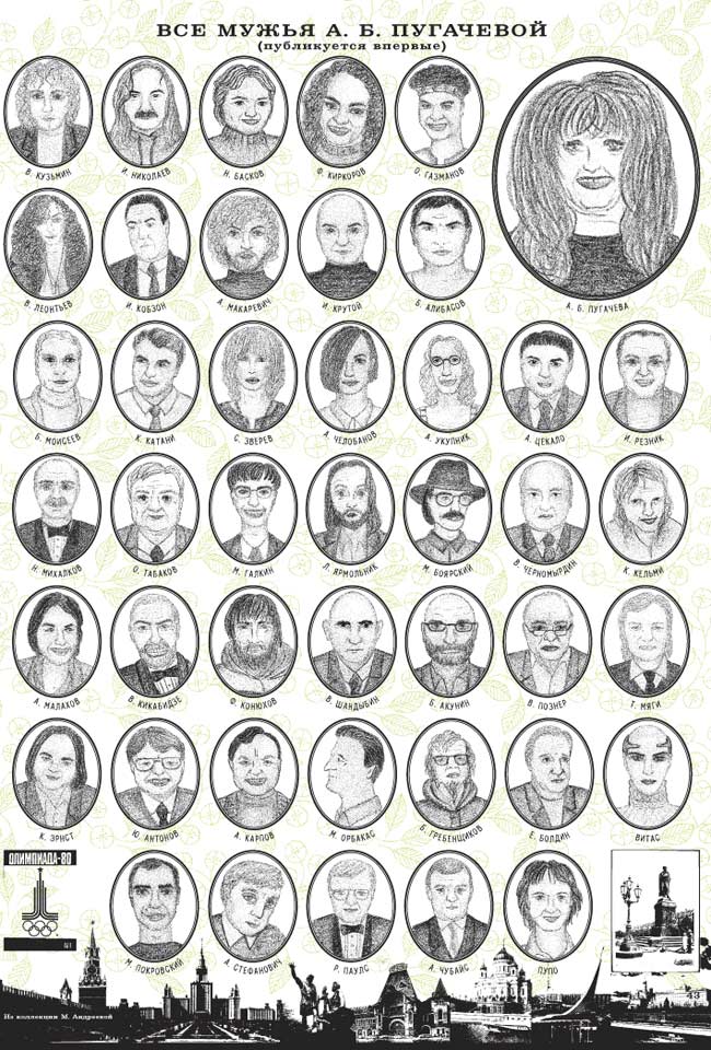 ���� ��������� � �� ������