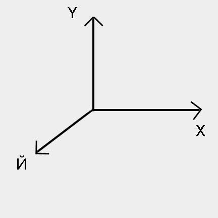 ������� ���������