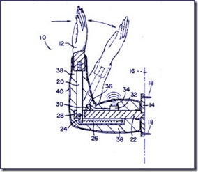 10 ����� ������� ��������������� �����������