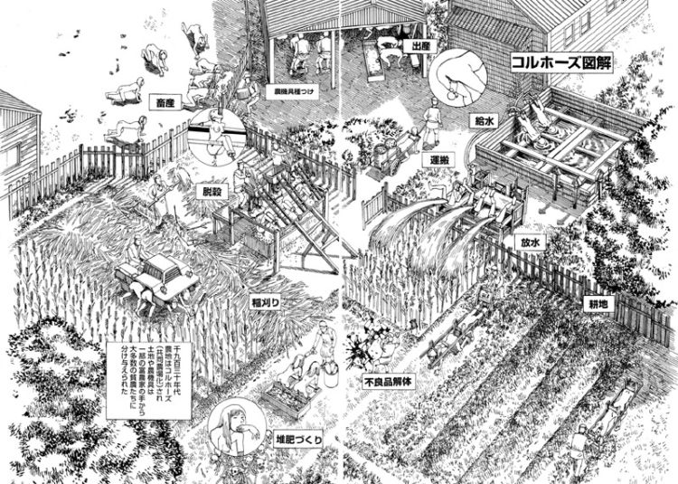 ������ ���� ))