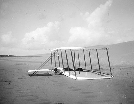 �������� �������