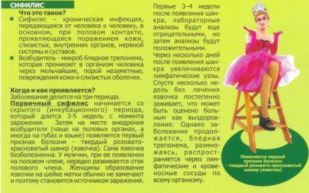 Креатив, передающийся половым путем