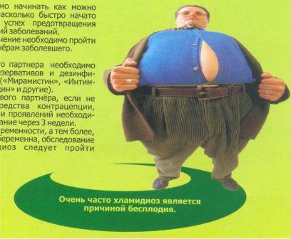 Креатив, передающийся половым путем