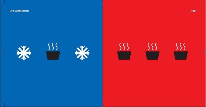 ������ ������ ����