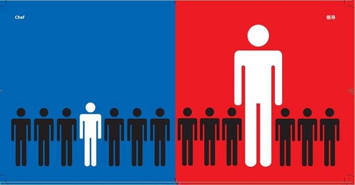 ������ ������ ����