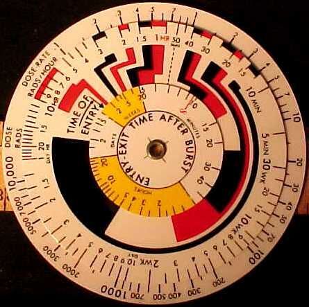 ������� �������