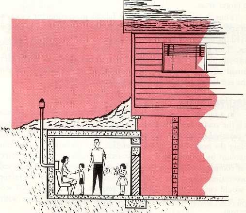 ������� �������