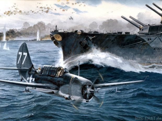 ������� ������������� ����� � ��������