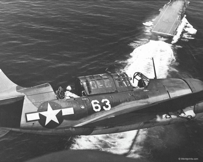 Вторая мировая война сточки зрения США (фото)