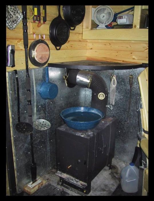 ������ ������� � ���������