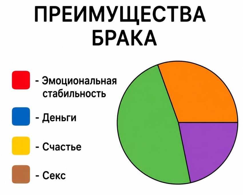 мем