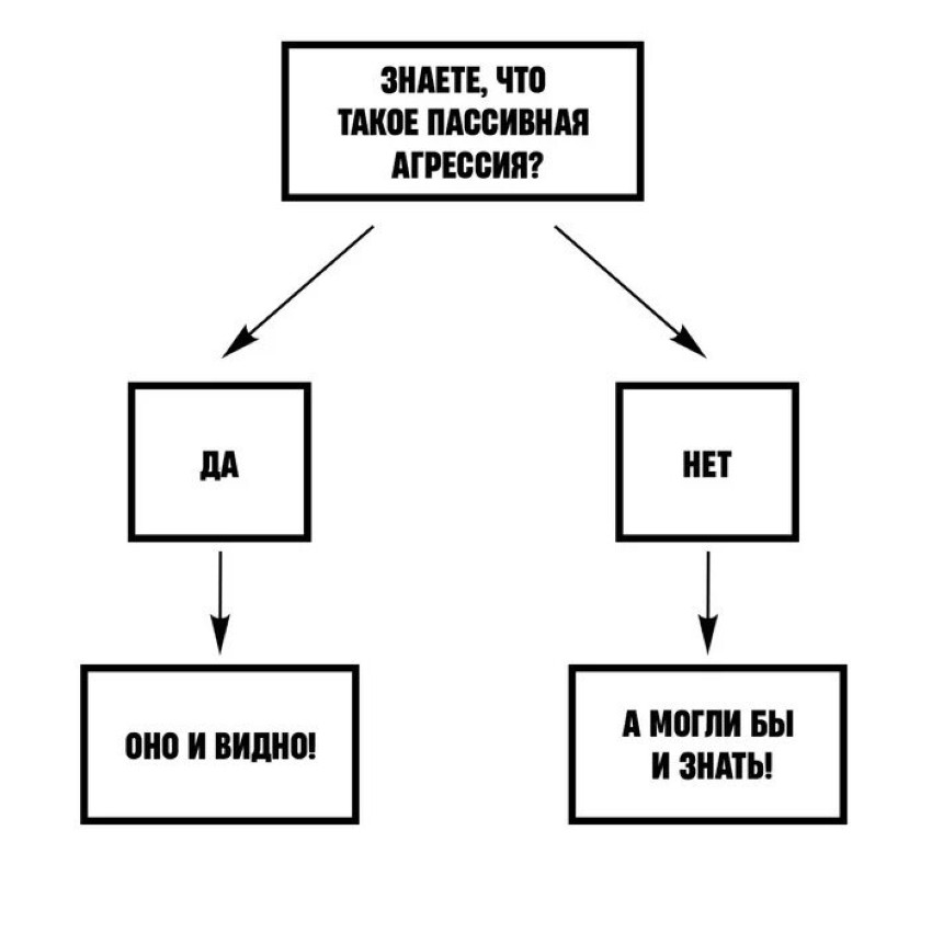 мем