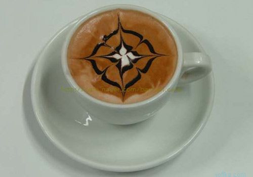 ���������� �� �������� �����