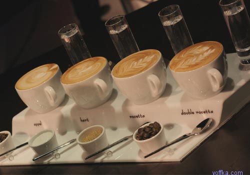 ���������� �� �������� �����