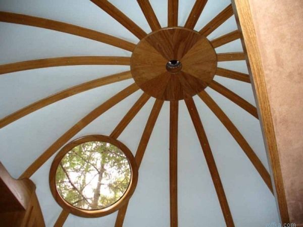 ����� �� ������