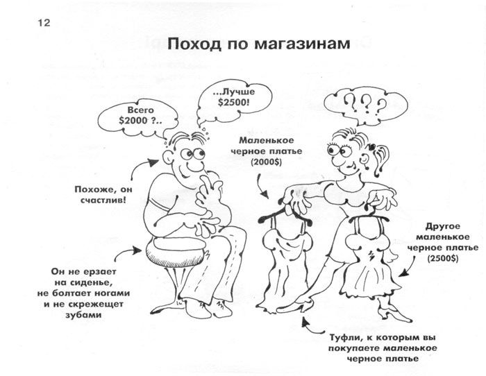 ���  ��������� �������