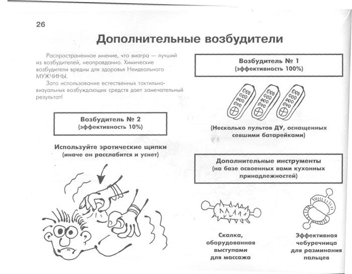 ���  ��������� �������