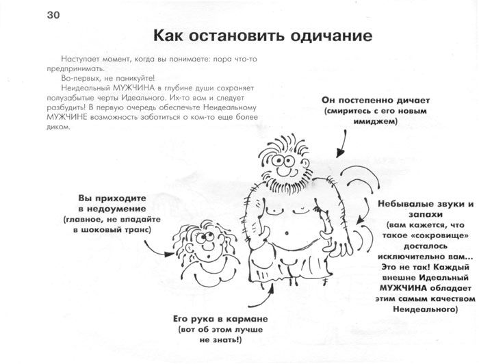 ���  ��������� �������