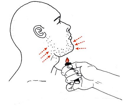 ������� ����������� ����