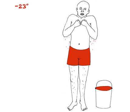 ������� ����������� ����