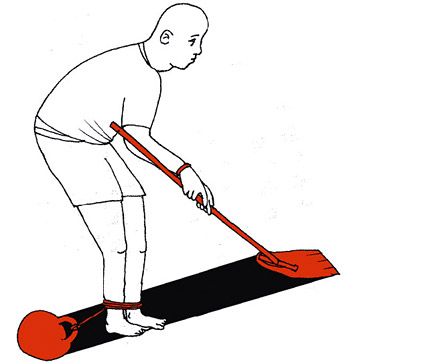 ������� ����������� ����