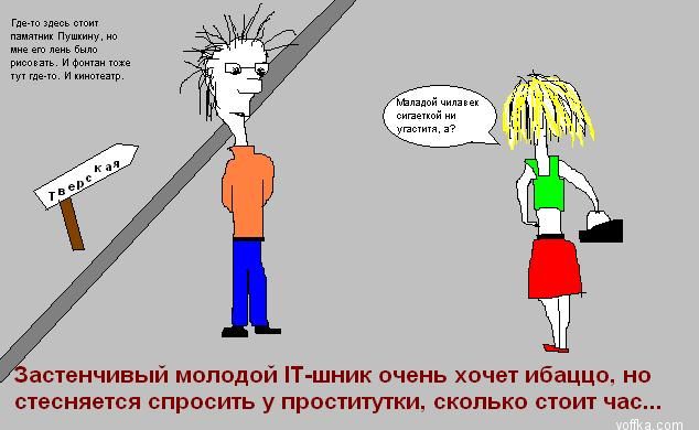 �������� ��������