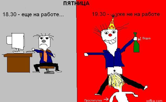 �������� ��������