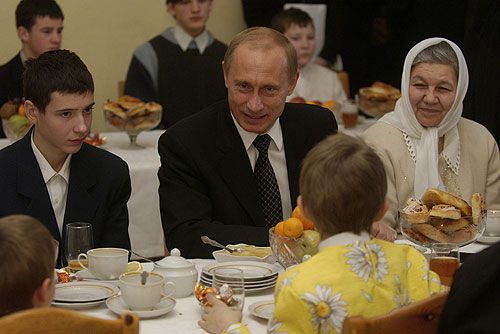 �������� ������������