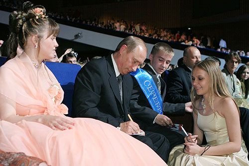 �������� ������������