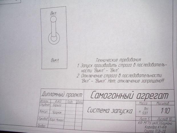 ���������� �������