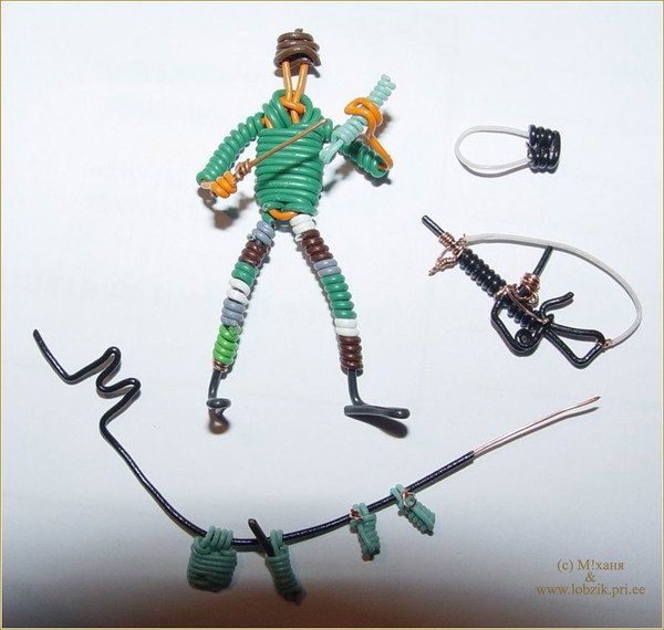 ��������� �� ��������