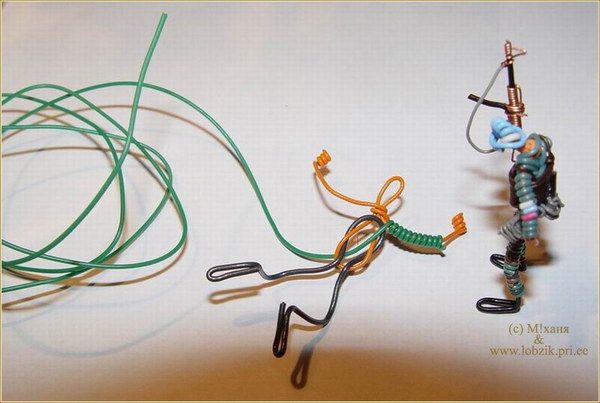 ��������� �� ��������