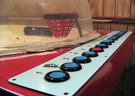 C�������� ������� ��������