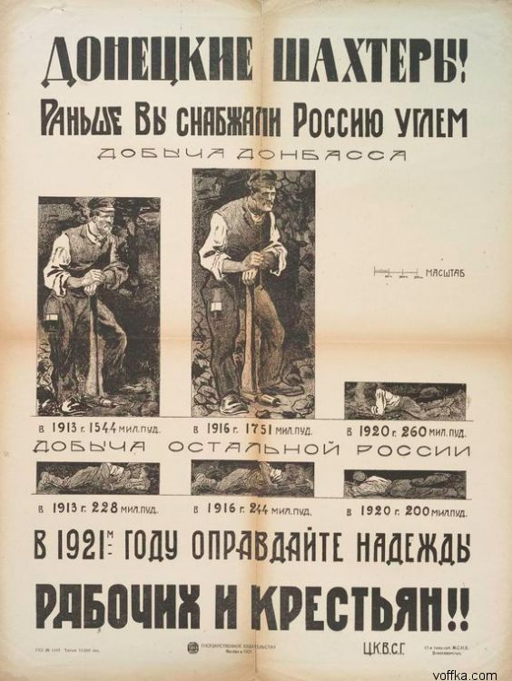 ��������-���������� ������� 20-� �����