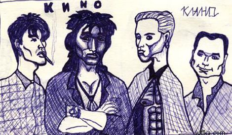 ���������� ����������� ������� ���