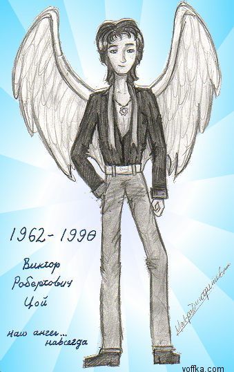 ���������� ����������� ������� ���