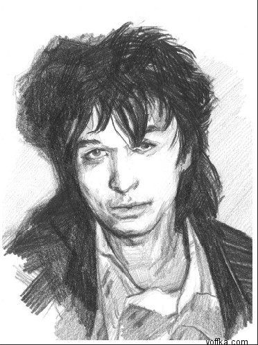 ���������� ����������� ������� ���